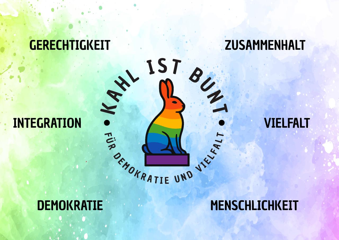 Postkarte Vorderseite